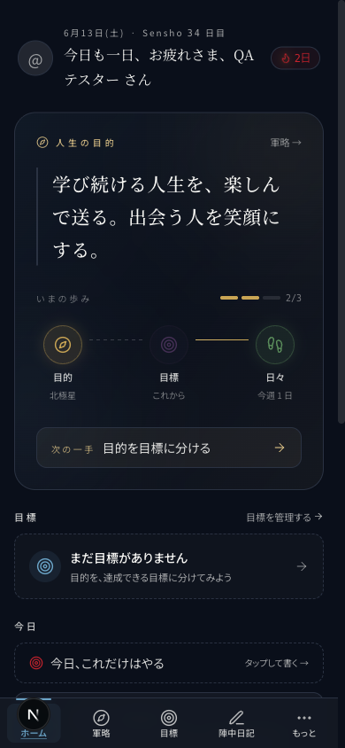 目的→目標→日々のステッパー